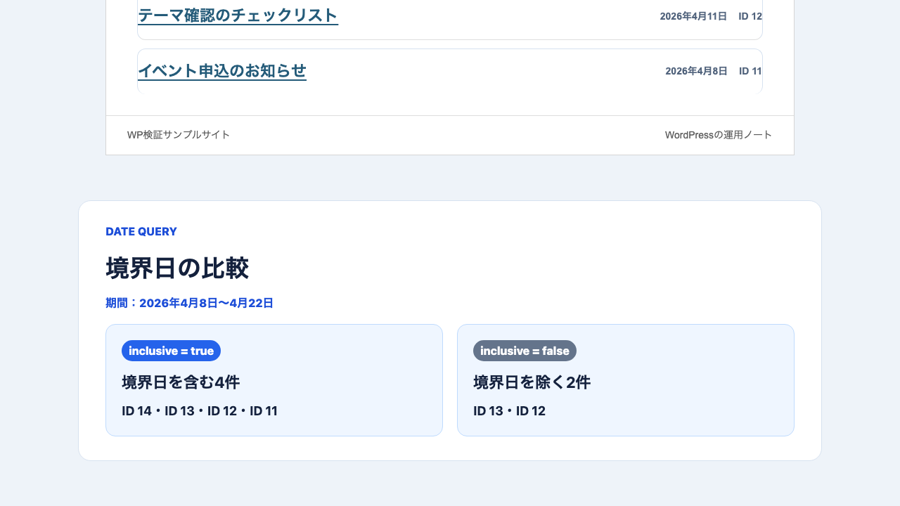 2026年4月8日から4月22日のdate_queryでinclusive trueはID14、13、12、11、falseはID13、12になった比較画面