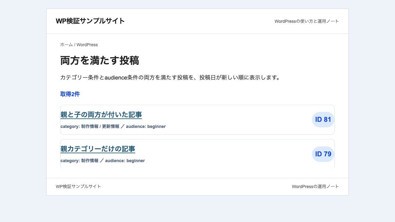 WordPress検証環境でTax QueryとMeta Queryの両方を満たすID81とID79の2件が表示された画面