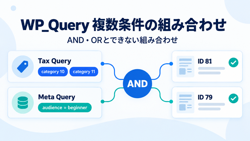 WP_Queryで複数条件を組み合わせる方法｜AND・ORを指定できる場所とできない組み合わせ のサムネイル
